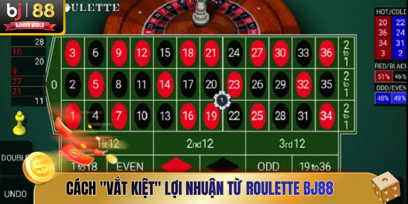 Cách "vắt kiệt" lợi nhuận từ Roulette BJ88