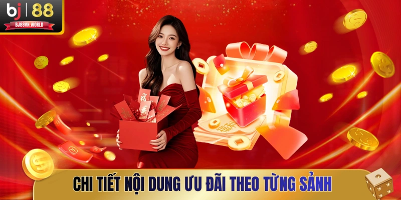 Chi tiết nội dung ưu đãi theo từng sảnh