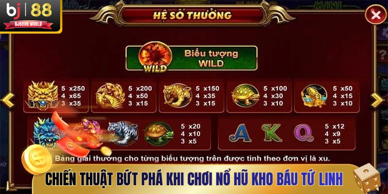 Chiến thuật bứt phá khi chơi nổ hũ Kho Báu Tứ Linh