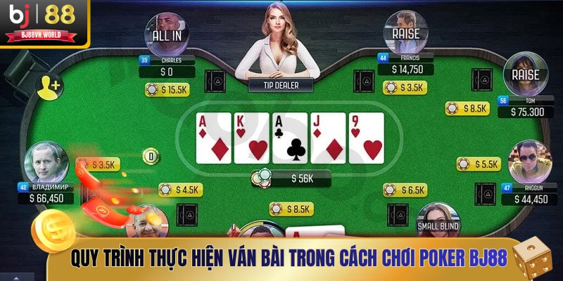 Quy trình thực hiện ván bài trong cách chơi Poker BJ88