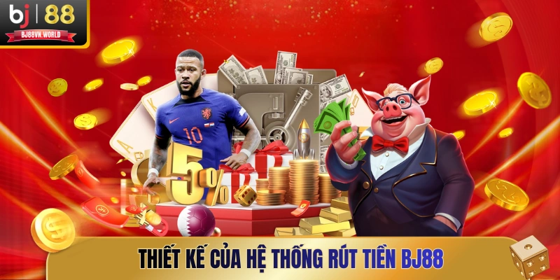Thiết kế của hệ thống rút tiền BJ88